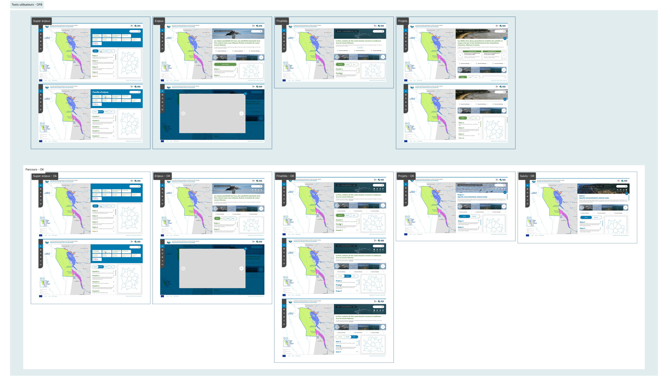 Tests utilisateurs – OFB